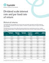Download cover image for file Dividend scale interest rate 30-year historical performance 