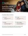 Download cover image for file EquiLiving Claims Experience