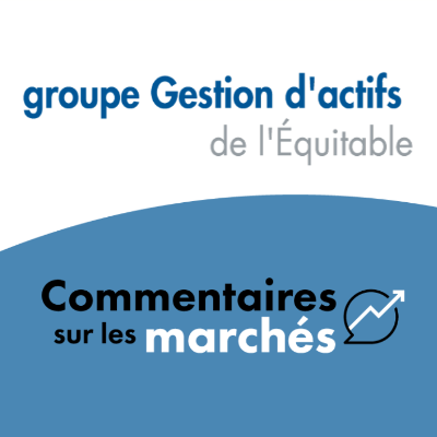 Commentaires sur les marchés - Octobre 2023