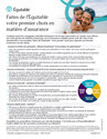 Télécharger la page couverture du document Faites de l'Assurance vie Équitable votre premier choix en matière d'assurance.