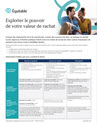 Télécharger la page couverture du document Exploiter le pouvoir de votre valeur de rachat.