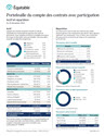 Télécharger la page couverture du document Portefeuille du compte de contrats avec participation .
