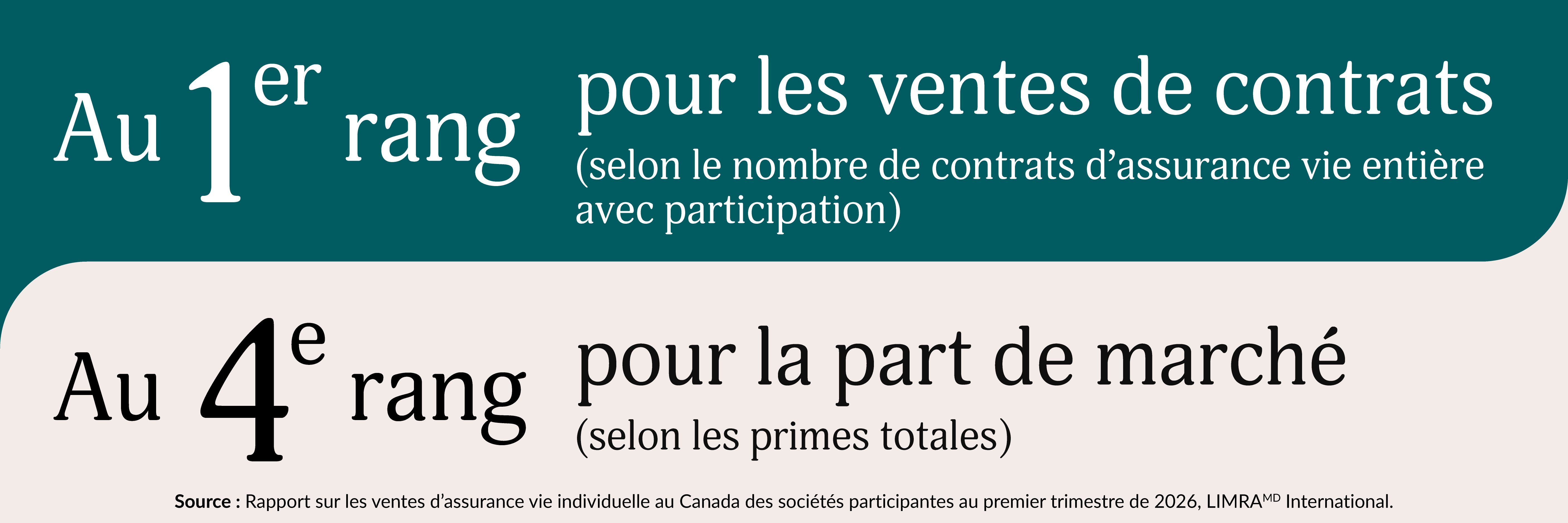 LIMRA-Stats_FR_260612.png