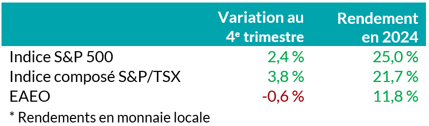 Chart2FR-(1).png