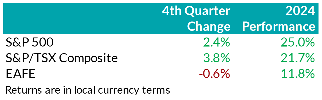 Chart2-(1).png