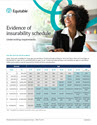 Download cover image for file Evidence of Insurability 