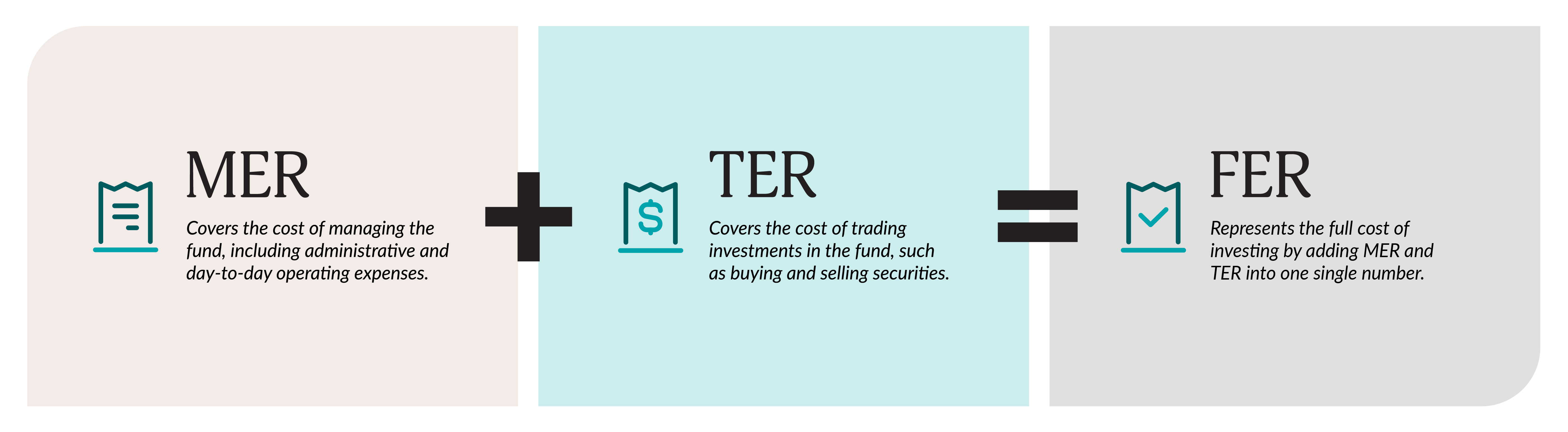 W13540_MER_TER_FER_What-it-means-for-clients_V3-(1).jpg