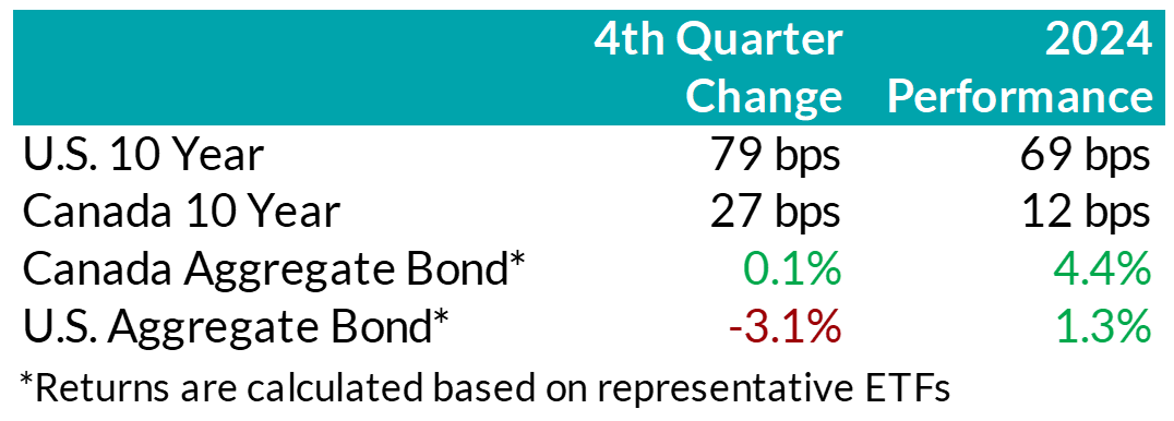 Chart1-(1).png