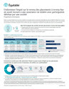 Télécharger la page couverture du document Uniformiser l'impôt sur le revenu des placements à revenu fixe en ayant recours à une assurance vie entière avec participation détenue par une société (propriétaires d'entreprise) .