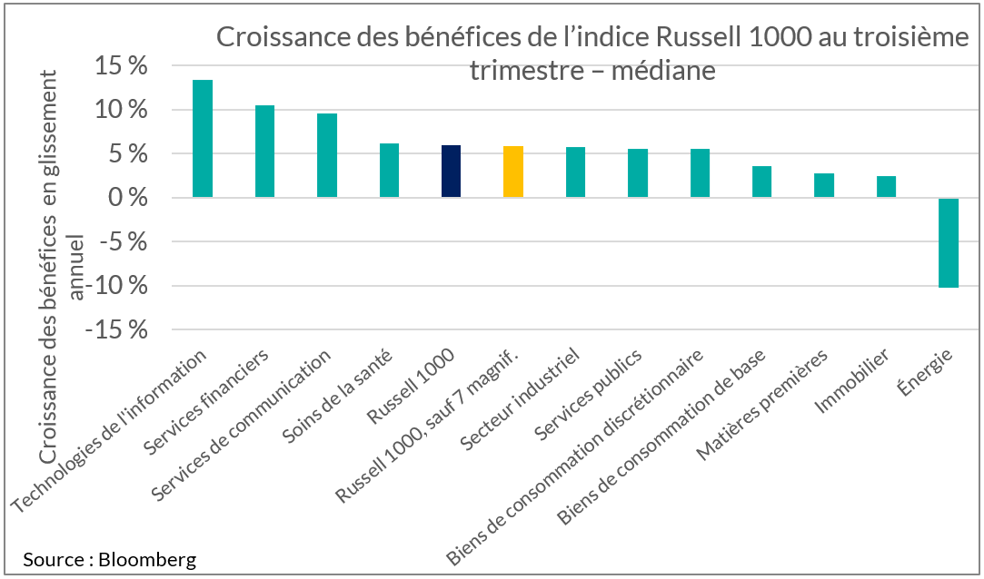 Chart3FR-(1).png