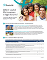 Download cover image for file Which kind of life insurance is right for you?