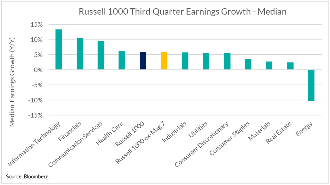 Chart3-(1).png