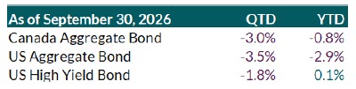 Bond-markets.jpg