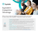 Download cover image for file Personalized Ads - Facts & Figures