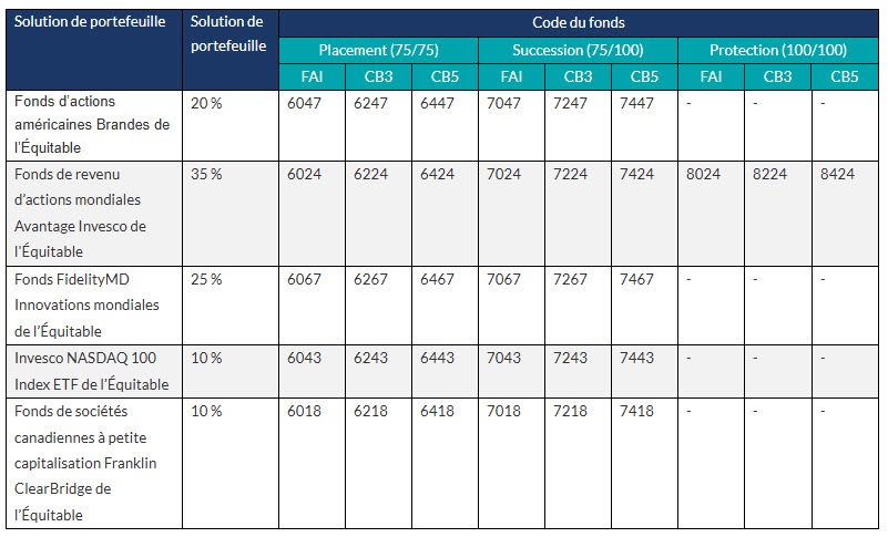 AggressiveFR.jpg AggressiveFR.jpg