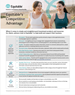 Download cover image for file Equitable's Competitive Advantage