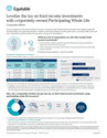 Download cover image for file Levelize the tax on fixed income investments with corporately-owned participating whole life (corporate clients) 