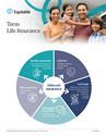 Download cover image for file Term Life Insurance - Flexible protection that can last a lifetime 