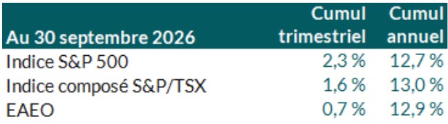 Stock-marketFR.jpg