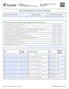 Télécharger la page couverture du document Questionnaire relatif à l'usage de drogues.