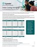 Download cover image for file Dollar Cost Averaging