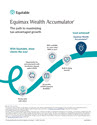 Download cover image for file Equimax Wealth Accumulator – The path to maximizing tax-advantaged growth