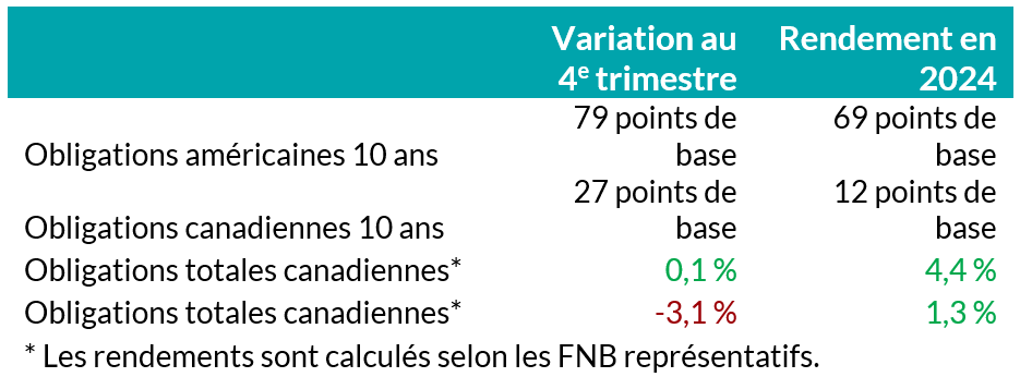 Chart1FR-(1).png