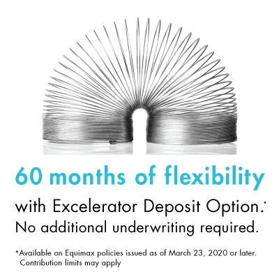 Coming March 23, 2020 – Equimax enhancements include 60 months of flexibility to make extra deposits 