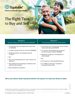 Download cover image for file The Right Time To Buy And Sell