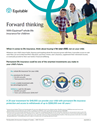 Download cover image for file Forward thinking ... Equimax whole life insurance for children