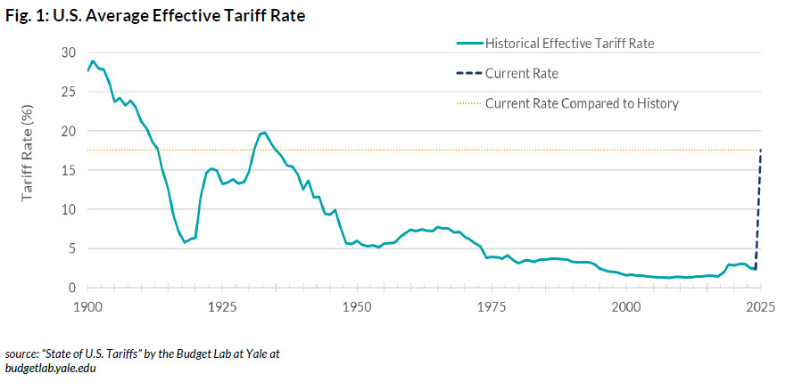 Fig-One-(1).jpg Fig-One-(1).jpg