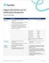 Télécharger la page couverture du document Lignes directrices sur la tarification financière.