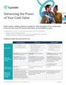 Download cover image for file Harnessing the power of your cash value