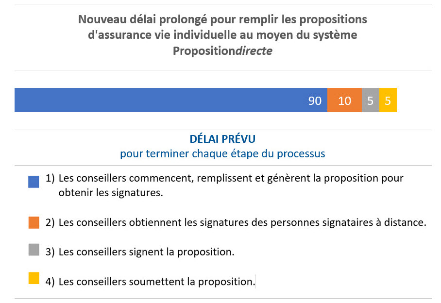 timeline-image-(French).jpg timeline-image-(French).jpg